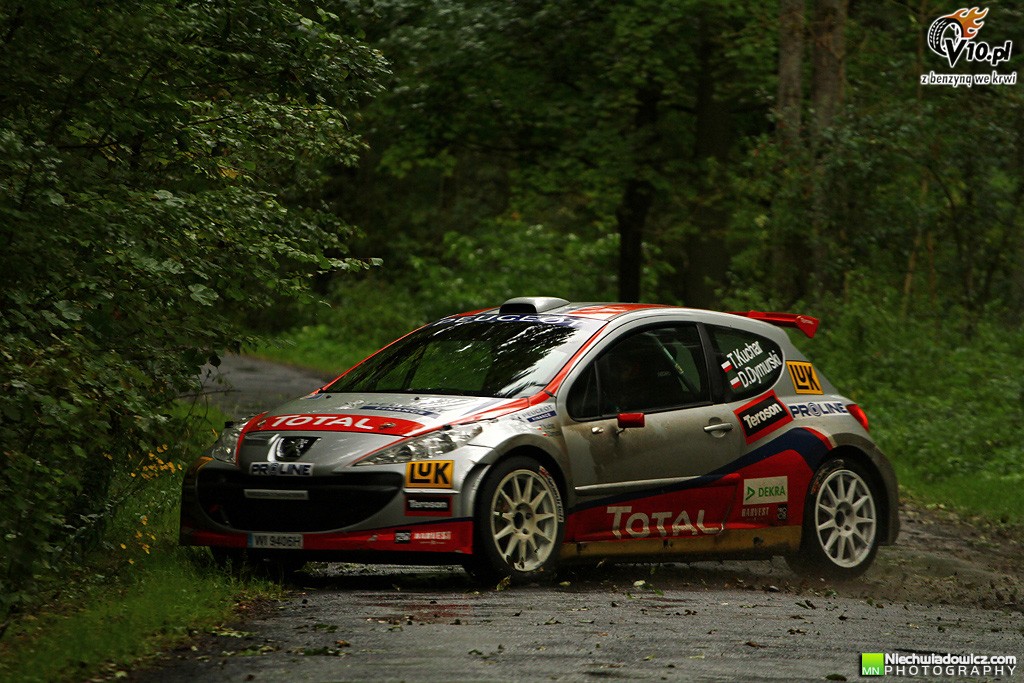 Tomasz Kuchar